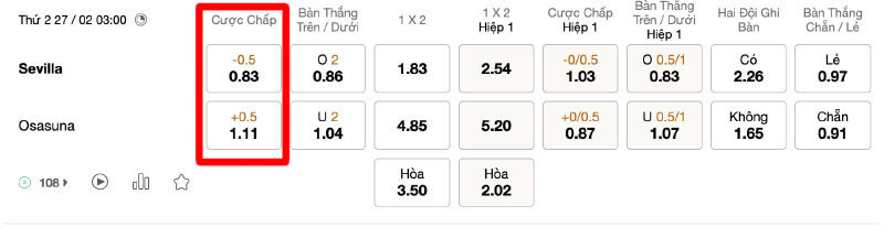 Cược kèo chấp nửa một bất bại từ cao thủ tại nhà cái ZBET 1 kèo chấp nửa một