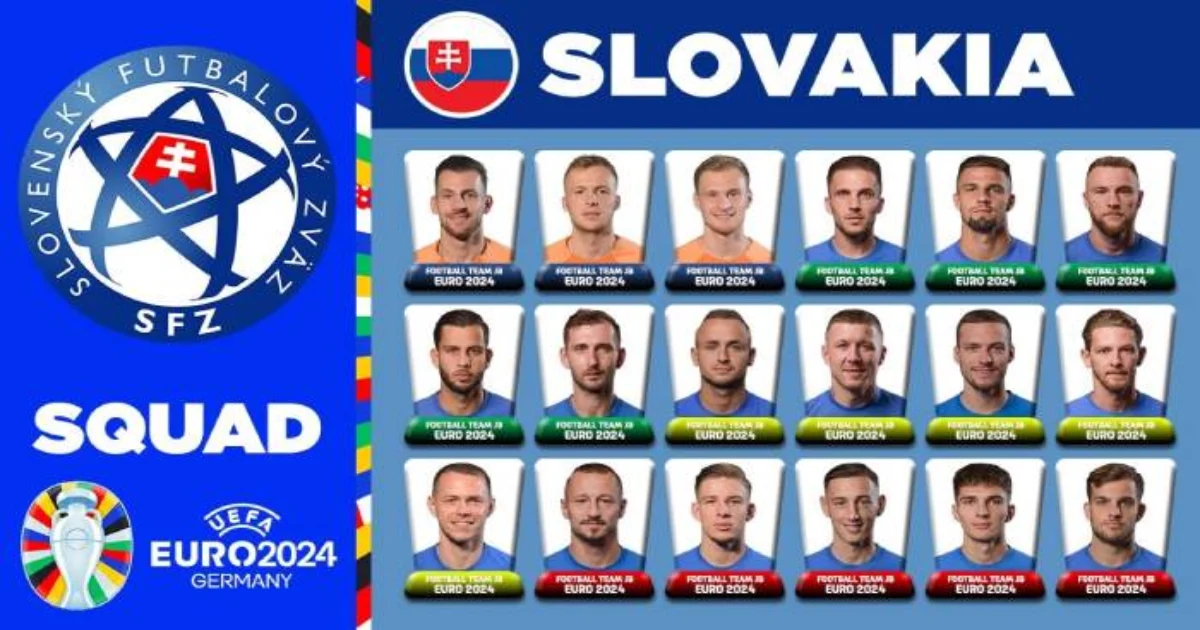 Tìm hiểu về lịch sử hình thành của đội tuyển Slovakia 2 Thành tích gần đây của Đội Tuyển Slovakia
